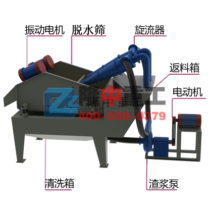 <a href=http://www.hostpanda.cn/tags/xishahuishouji target=_blank class=infotextkey><a href=//tags/xishahuishouji target=_blank class=infotextkey>細沙回收機</a></a>