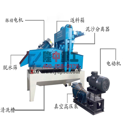 第六代<a href=http://www.hostpanda.cn/tags/xishahuishouji target=_blank class=infotextkey><a href=//tags/xishahuishouji target=_blank class=infotextkey>細沙回收機</a></a>