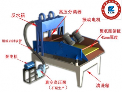 <a href=http://www.hostpanda.cn/tags/xishahuishouji target=_blank class=infotextkey><a href=//tags/xishahuishouji target=_blank class=infotextkey>細(xì)沙回收機(jī)</a></a>